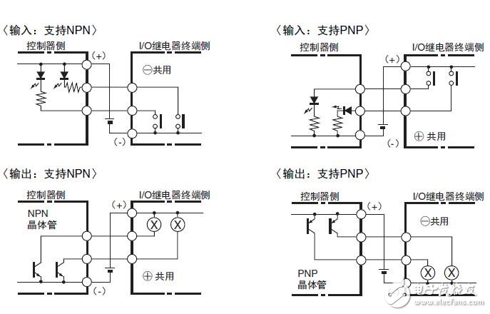 继电器组合内部配线焊接过程详解