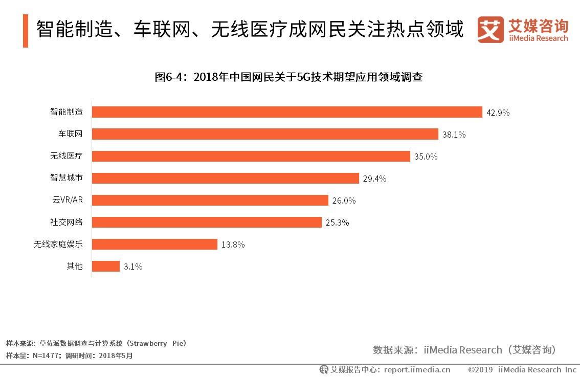 世界电影产业发展模式