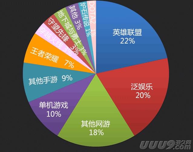 英伟达官方直播在哪