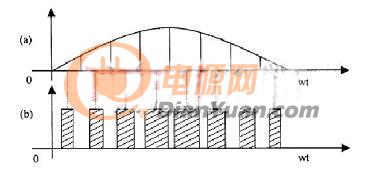 逆变器与木藤架图片对照表及其应用分析