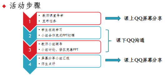 探索塑料专业领域的优秀学府，哪些大学在塑料专业方面表现突出