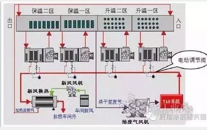 激光切割机编码器异常解析与处理指南