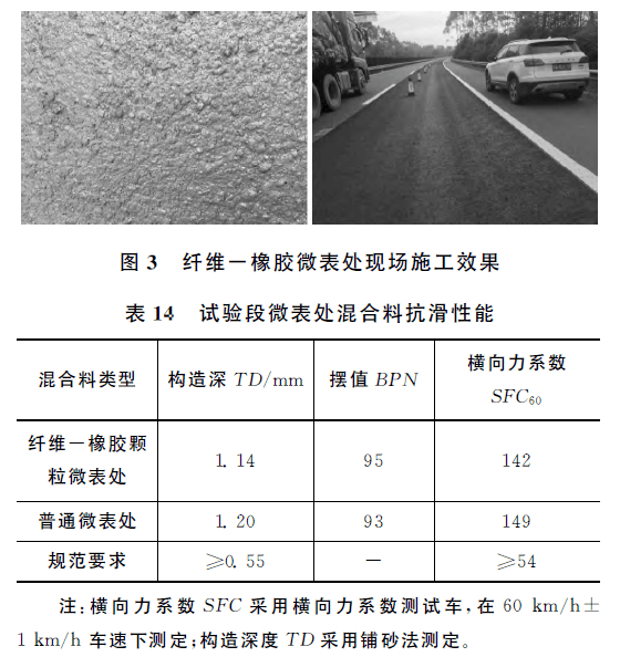 混合聚酯是什么