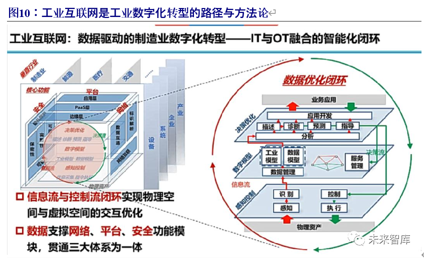 UPS技术，未来能源管理的核心驱动力