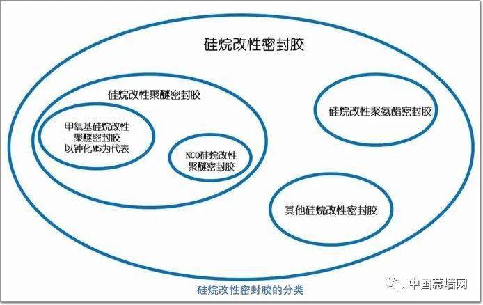 探究爬胶现象，成因、影响与解决方案