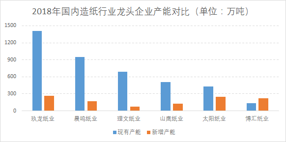 二手纸使用规范，推动可持续性与环保生活的重要准则