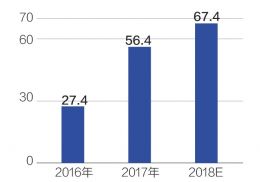 深圳游戏产业，蓬勃发展的数字娱乐新引擎