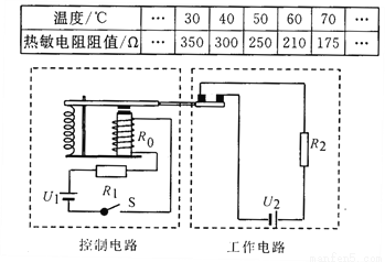 探究发热盘原理图，从基础到应用