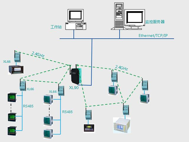 监控视频转换器接线图