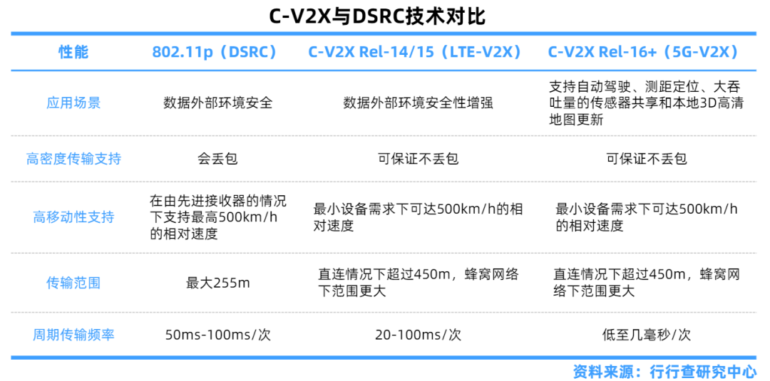 增韧剂原理