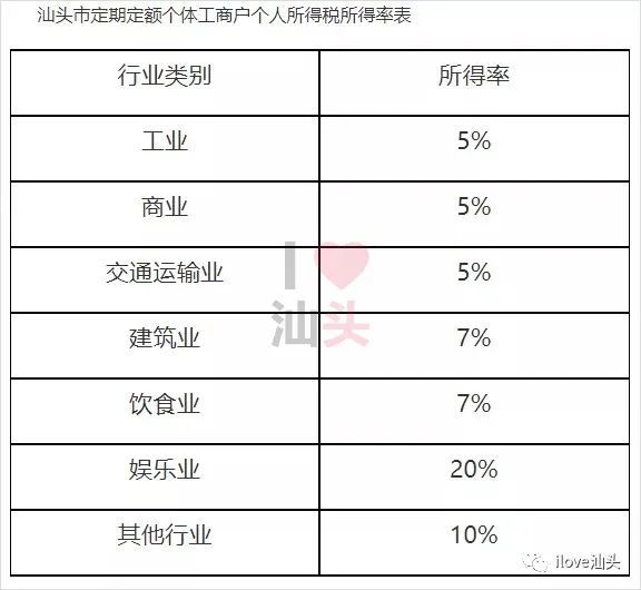 配件从业人员对配件认识的6个维度是什么?