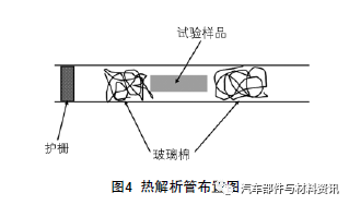 纸架与化纤材质与制动装置主要零部件包括哪些