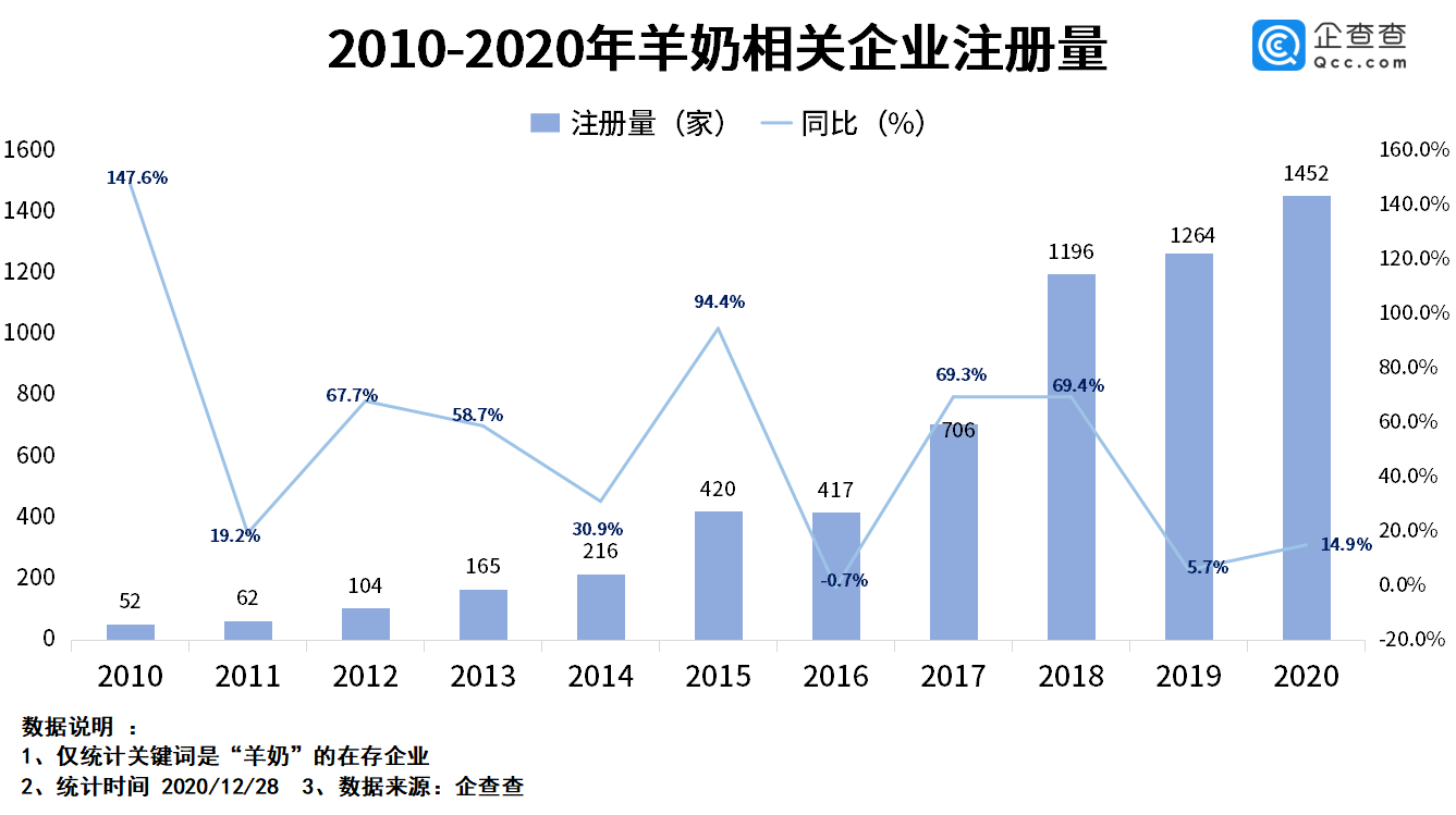 娱乐与直播出车祸有关系吗