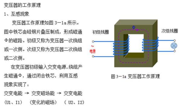 线圈电源是什么