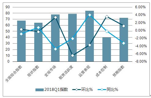 陶瓷制造工艺专业就业方向