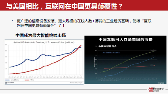 小说与中国经济增长新引擎的关系