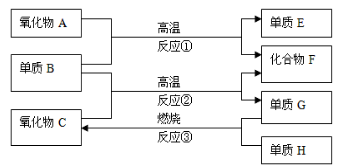 羧酸盐是不是有机物