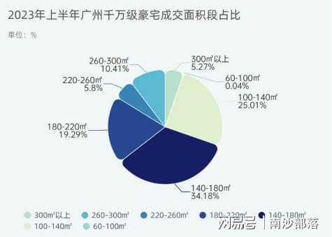 热搜热是什么意思