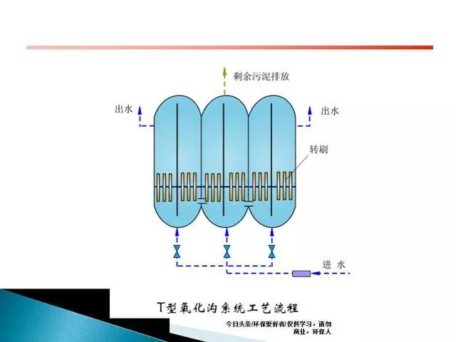 机械设备表面处理技术，重要性、工艺及应用