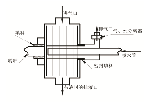 螺帽破碎机的技术原理与应用领域探讨